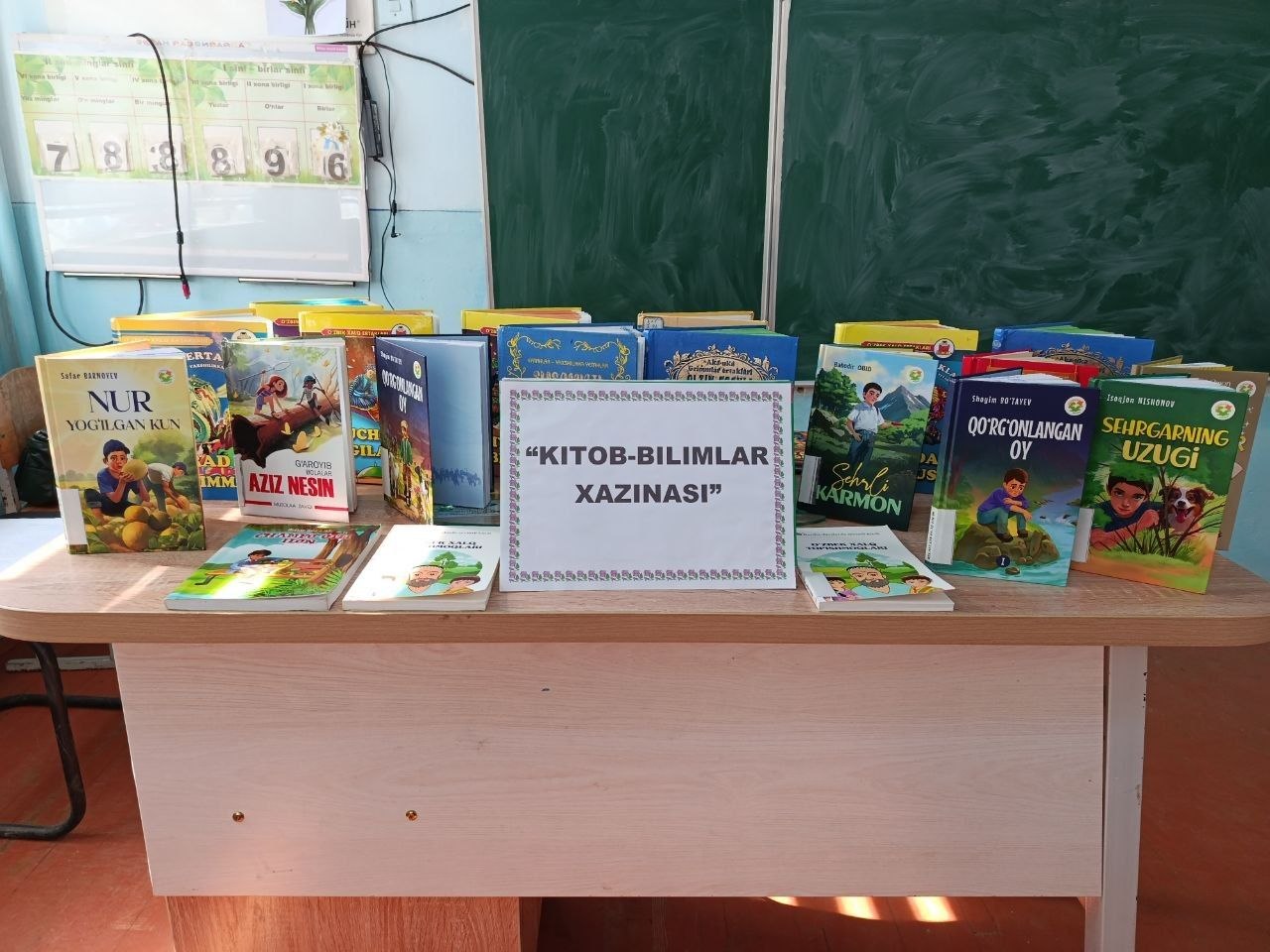 ”Kitob bilimlar xazinasi” nomli davra suhbati bo’lib o’tdi.